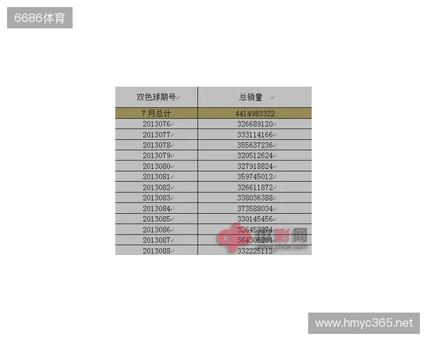 双色球25137期：从136期“爆43注”里，扒点下期能用上的实在思路